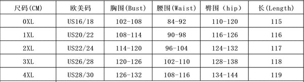 Plus Size Green High-Neck Patchwork Mesh Gold Lace Formal Dress